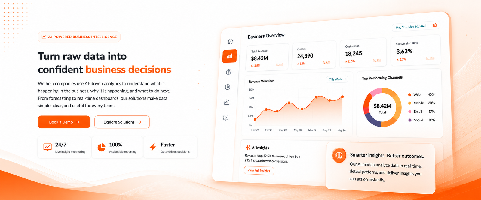 AI-Driven Analytics Banner