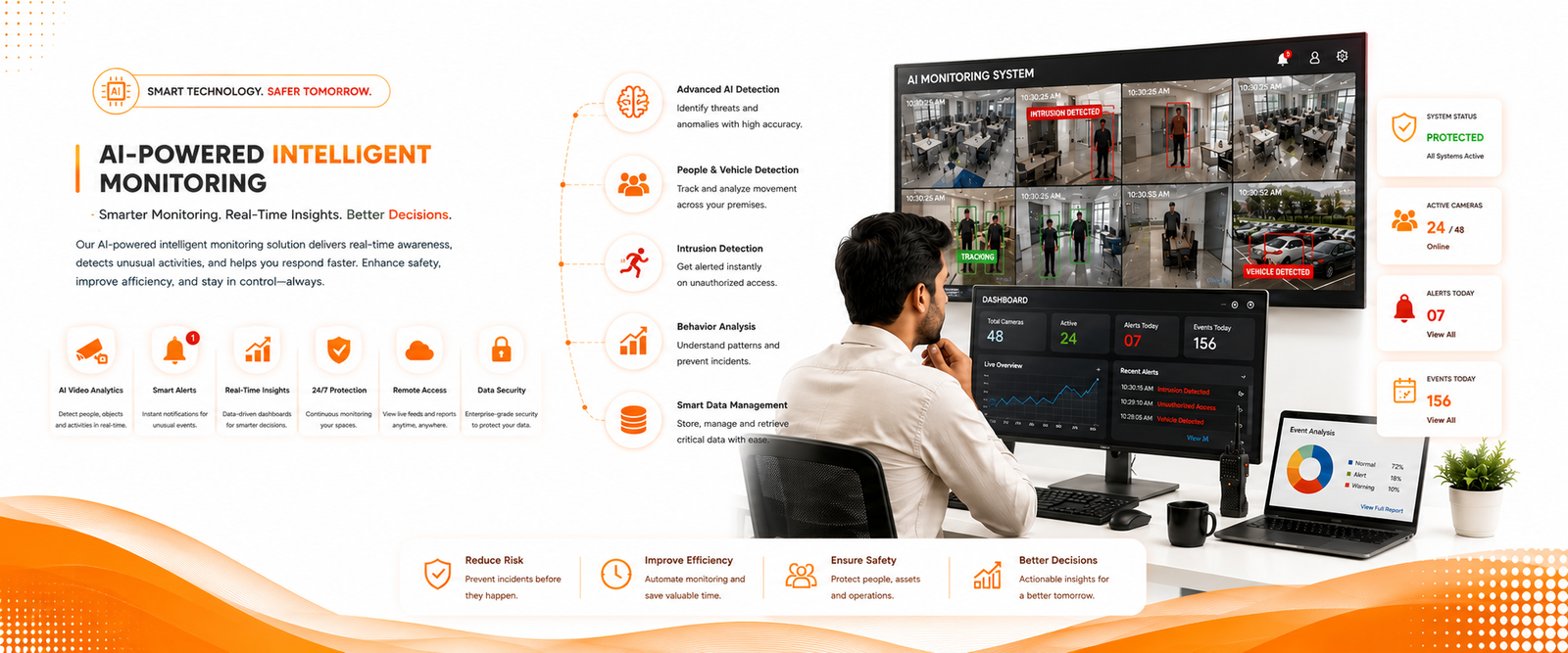 AI Intelligent Monitoring Banner