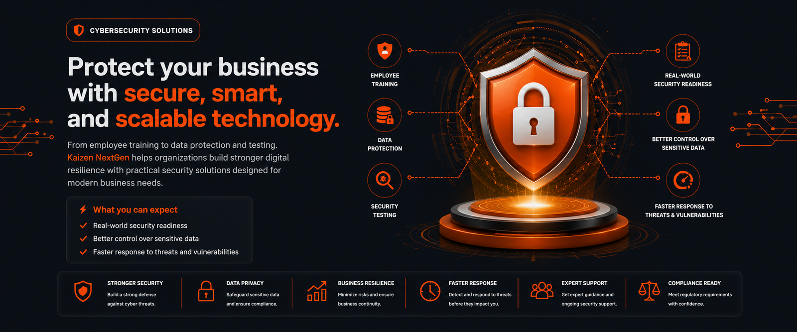 Cybersecurity Solutions Banner