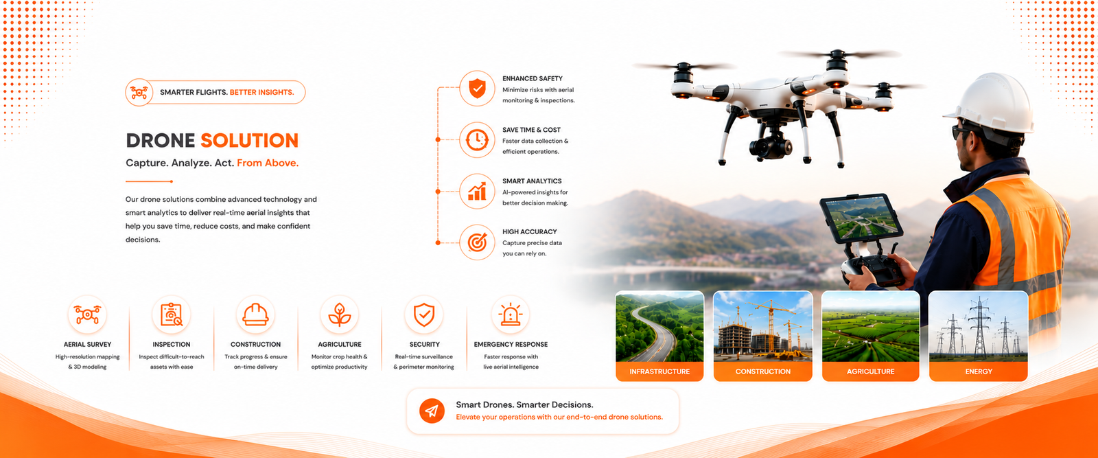Drone Solutions Banner