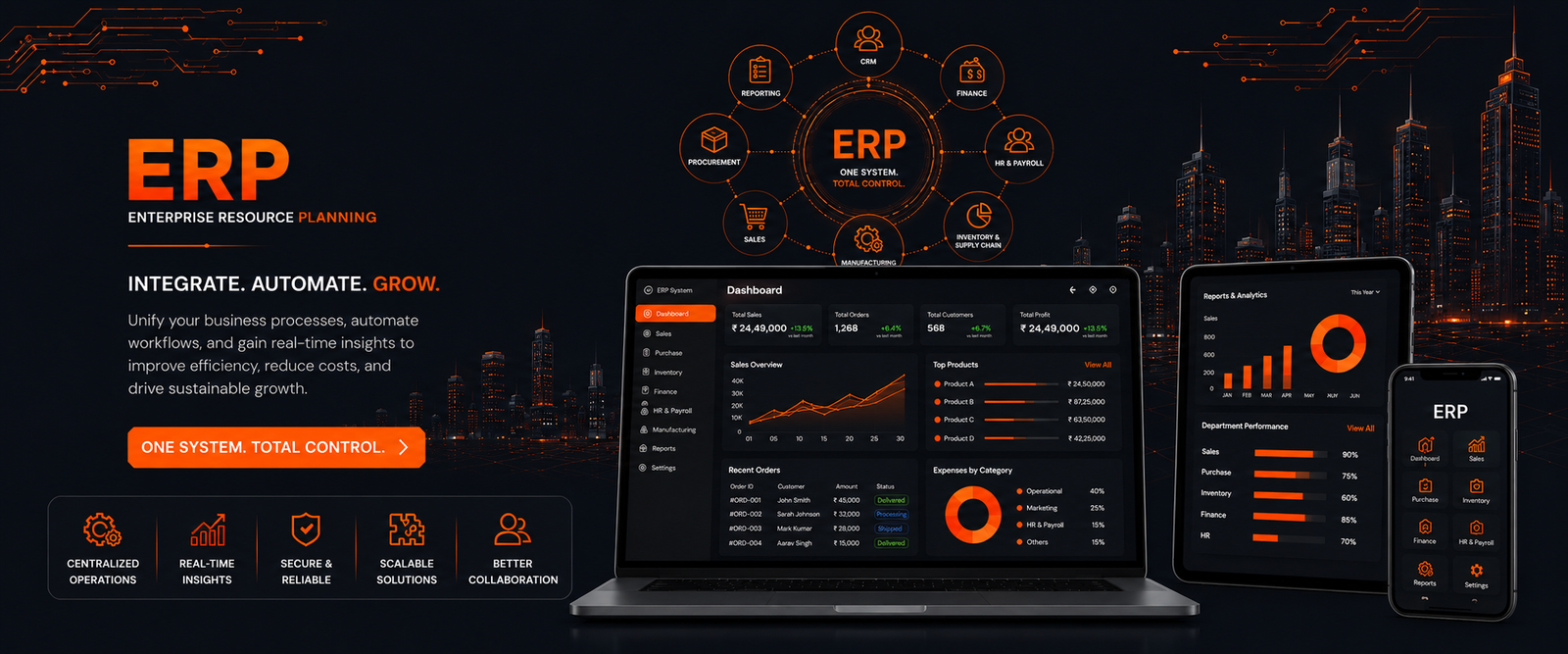 ERP Software