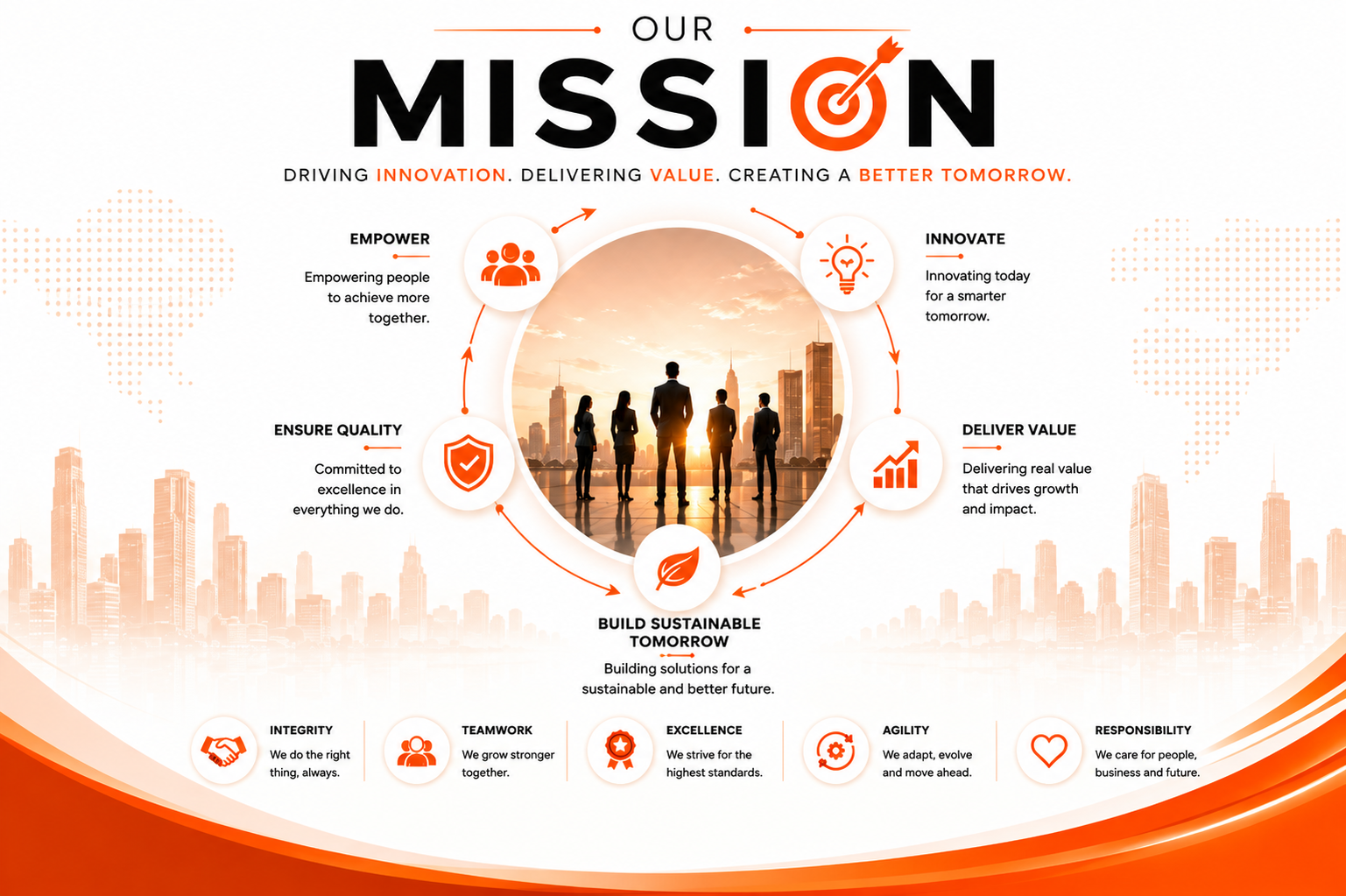 Abstract image representing Kaizen NextGen's mission