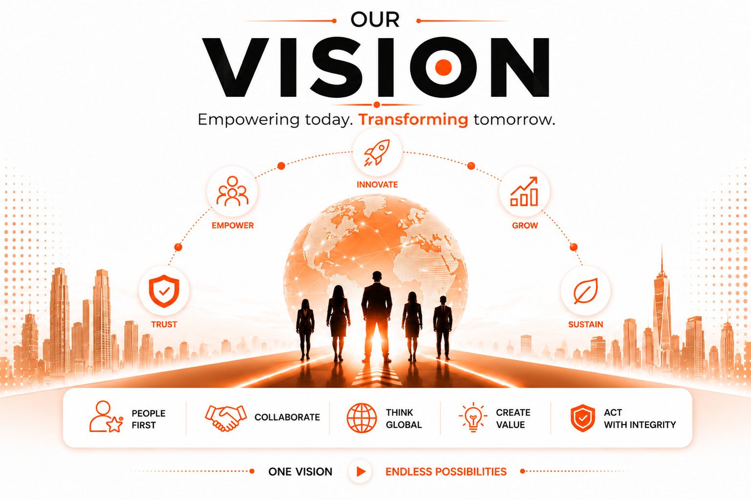 Abstract image representing Kaizen NextGen's vision