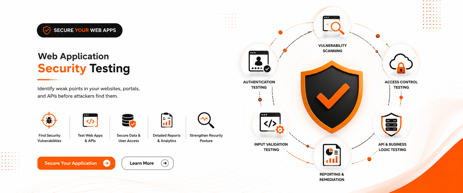 website-security